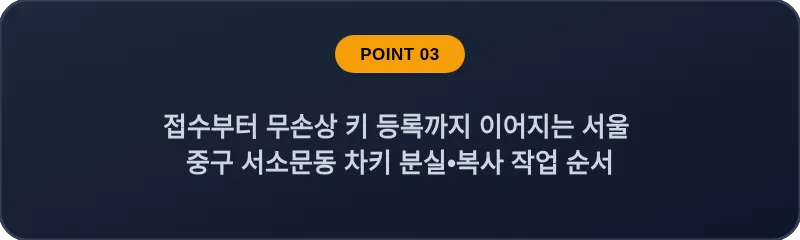 접수부터 무손상 키 등록까지 이어지는 서울 중구 서소문동 차키 분실•복사 작업 순서