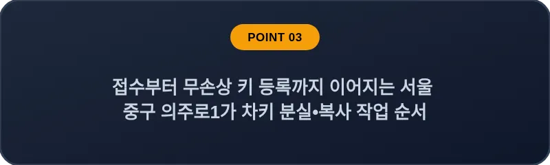 접수부터 무손상 키 등록까지 이어지는 서울 중구 의주로1가 차키 분실•복사 작업 순서