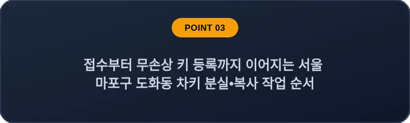 접수부터 무손상 키 등록까지 이어지는 서울 마포구 도화동 차키 분실•복사 작업 순서
