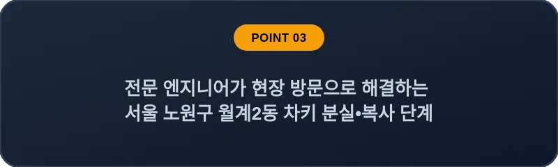 전문 엔지니어가 현장 방문으로 해결하는 서울 노원구 월계2동 차키 분실•복사 단계