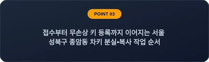 접수부터 무손상 키 등록까지 이어지는 서울 성북구 종암동 차키 분실•복사 작업 순서