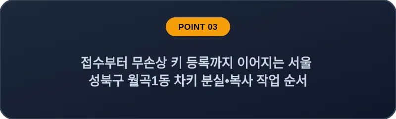 접수부터 무손상 키 등록까지 이어지는 서울 성북구 월곡1동 차키 분실•복사 작업 순서