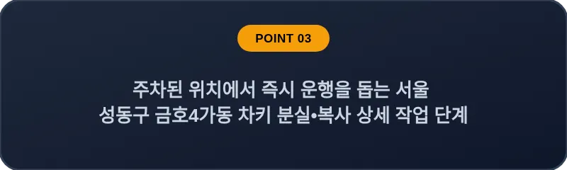 주차된 위치에서 즉시 운행을 돕는 서울 성동구 금호4가동 차키 분실•복사 상세 작업 단계