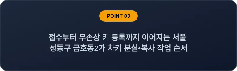접수부터 무손상 키 등록까지 이어지는 서울 성동구 금호동2가 차키 분실•복사 작업 순서