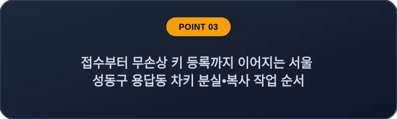 접수부터 무손상 키 등록까지 이어지는 서울 성동구 용답동 차키 분실•복사 작업 순서