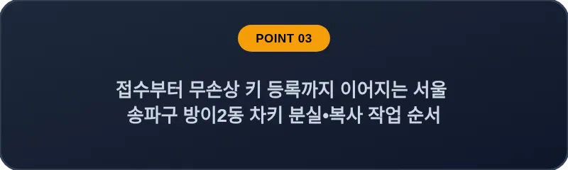 접수부터 무손상 키 등록까지 이어지는 서울 송파구 방이2동 차키 분실•복사 작업 순서
