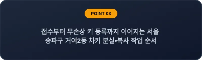 접수부터 무손상 키 등록까지 이어지는 서울 송파구 거여2동 차키 분실•복사 작업 순서