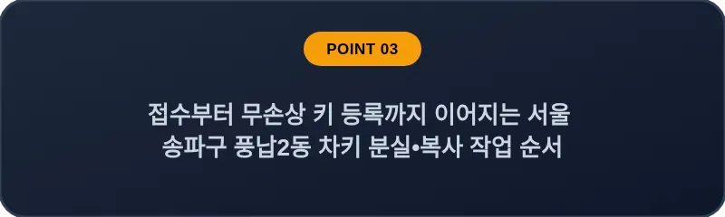 접수부터 무손상 키 등록까지 이어지는 서울 송파구 풍납2동 차키 분실•복사 작업 순서