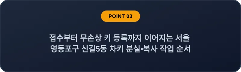 접수부터 무손상 키 등록까지 이어지는 서울 영등포구 신길5동 차키 분실•복사 작업 순서