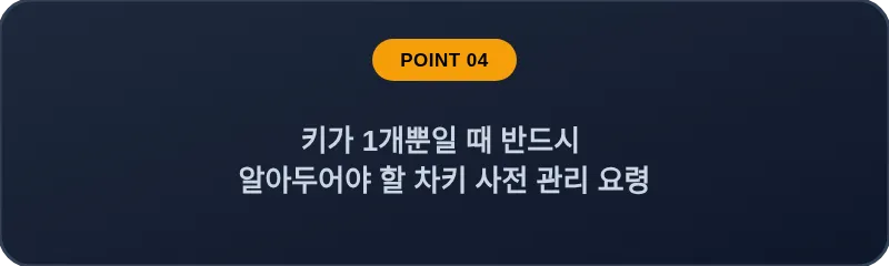 키가 1개뿐일 때 반드시 알아두어야 할 차키 사전 관리 요령