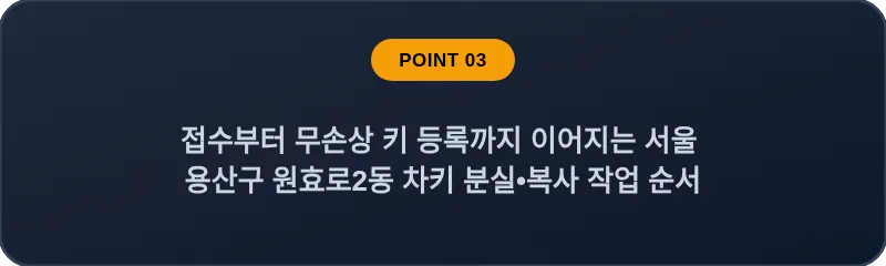 접수부터 무손상 키 등록까지 이어지는 서울 용산구 원효로2동 차키 분실, 스마트키 복사 작업 순서