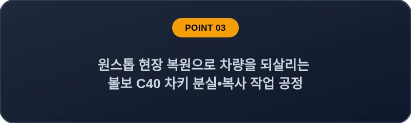 원스톱 현장 복원으로 차량을 되살리는 볼보 C40 차키 분실, 스마트키 복사 작업 공정