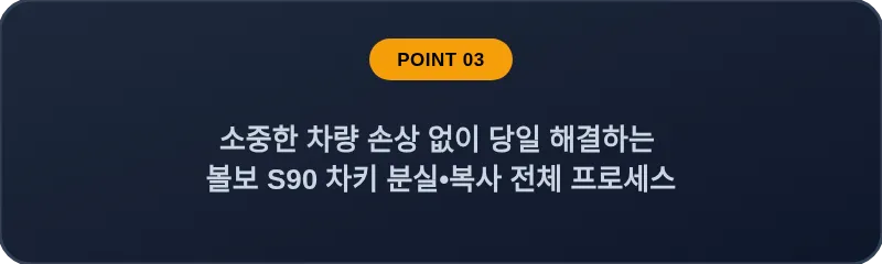 소중한 차량 손상 없이 당일 해결하는 볼보 S90 차키 분실, 스마트키 복사 전체 프로세스