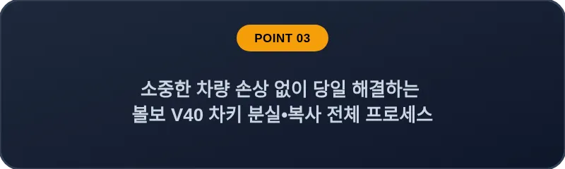 소중한 차량 손상 없이 당일 해결하는 볼보 V40 차키 분실, 스마트키 복사 전체 프로세스