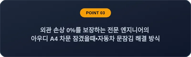 외관 손상 0%를 보장하는 전문 엔지니어의 아우디 A4 차문 잠겼을때 자동차 문잠김 해결 방식
