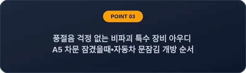 풍절음 걱정 없는 비파괴 특수 장비 아우디 A5 차문 잠겼을때 자동차 문잠김 개방 순서