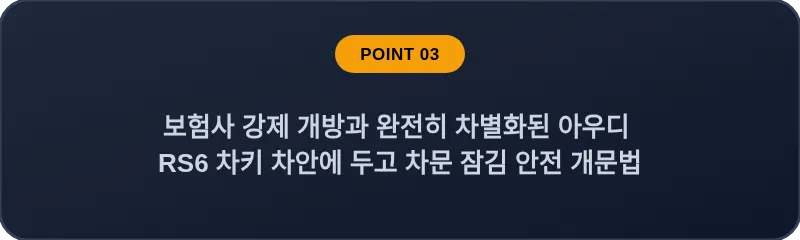 보험사 강제 개방과 완전히 차별화된 아우디 RS6 차키 차안에 두고 차문 잠김 안전 개문법