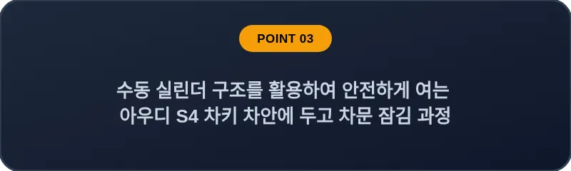 수동 실린더 구조를 활용하여 안전하게 여는 아우디 S4 차키 차안에 두고 차문 잠김 과정