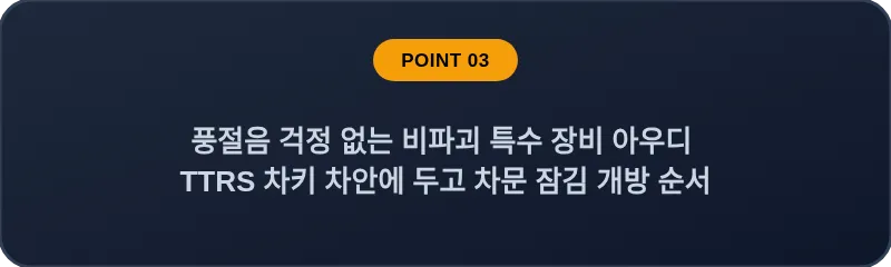 풍절음 걱정 없는 비파괴 특수 장비 아우디 TTRS 차키 차안에 두고 차문 잠김 개방 순서