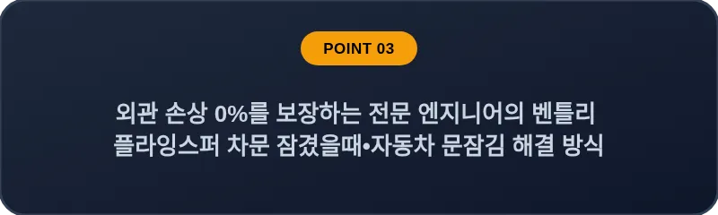 외관 손상 0%를 보장하는 전문 엔지니어의 벤틀리 플라잉스퍼 차문 잠겼을때 자동차 문잠김 해결 방식
