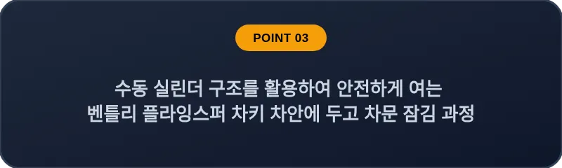 수동 실린더 구조를 활용하여 안전하게 여는 벤틀리 플라잉스퍼 차키 차안에 두고 차문 잠김 과정
