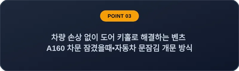 차량 손상 없이 도어 키홀로 해결하는 벤츠 A160 차문 잠겼을때 자동차 문잠김 개문 방식