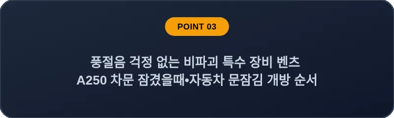 풍절음 걱정 없는 비파괴 특수 장비 벤츠 A250 차문 잠겼을때 자동차 문잠김 개방 순서