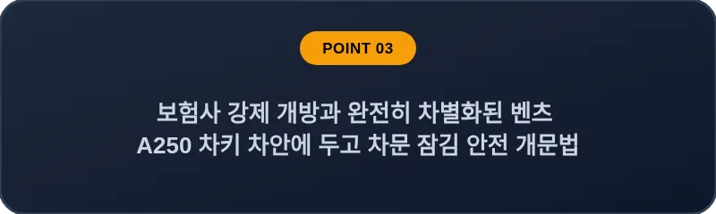 보험사 강제 개방과 완전히 차별화된 벤츠 A250 차키 차안에 두고 차문 잠김 안전 개문법