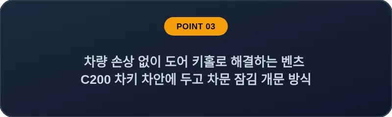 차량 손상 없이 도어 키홀로 해결하는 벤츠 C200 차키 차안에 두고 차문 잠김 개문 방식