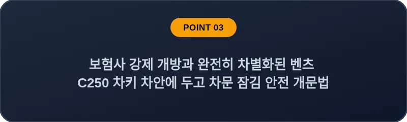 보험사 강제 개방과 완전히 차별화된 벤츠 C250 차키 차안에 두고 차문 잠김 안전 개문법