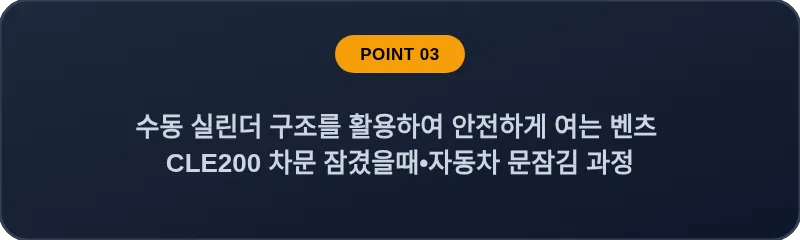 수동 실린더 구조를 활용하여 안전하게 여는 벤츠 CLE200 차문 잠겼을때 자동차 문잠김 과정