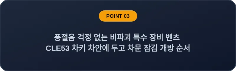 풍절음 걱정 없는 비파괴 특수 장비 벤츠 CLE53 차키 차안에 두고 차문 잠김 개방 순서
