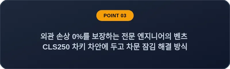 외관 손상 0%를 보장하는 전문 엔지니어의 벤츠 CLS250 차키 차안에 두고 차문 잠김 해결 방식