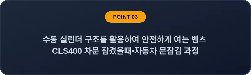 수동 실린더 구조를 활용하여 안전하게 여는 벤츠 CLS400 차문 잠겼을때 자동차 문잠김 과정