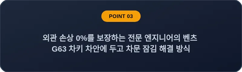 외관 손상 0%를 보장하는 전문 엔지니어의 벤츠 G63 차키 차안에 두고 차문 잠김 해결 방식