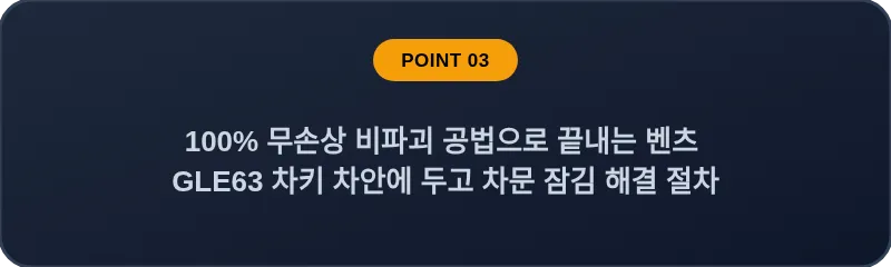 100% 무손상 비파괴 공법으로 끝내는 벤츠 GLE63 차키 차안에 두고 차문 잠김 해결 절차