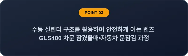 수동 실린더 구조를 활용하여 안전하게 여는 벤츠 GLS400 차문 잠겼을때 자동차 문잠김 과정