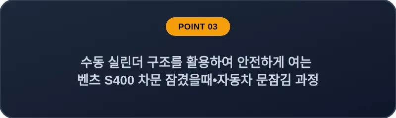 수동 실린더 구조를 활용하여 안전하게 여는 벤츠 S400 차문 잠겼을때 자동차 문잠김 과정