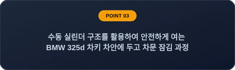 수동 실린더 구조를 활용하여 안전하게 여는 BMW 325d 차키 차안에 두고 차문 잠김 과정