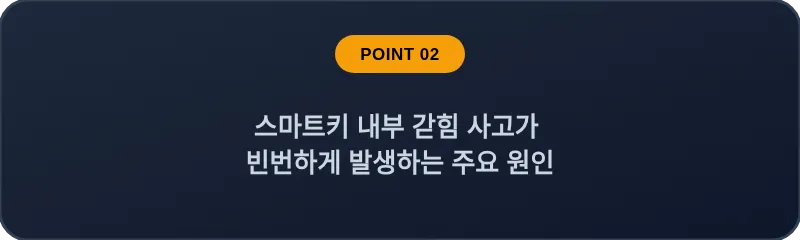 스마트키 내부 갇힘 사고가 빈번하게 발생하는 주요 원인