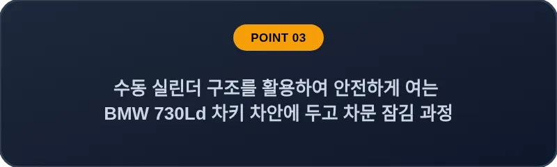 수동 실린더 구조를 활용하여 안전하게 여는 BMW 730Ld 차키 차안에 두고 차문 잠김 과정