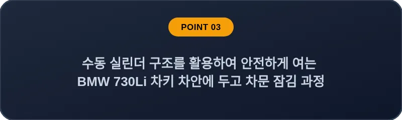 수동 실린더 구조를 활용하여 안전하게 여는 BMW 730Li 차키 차안에 두고 차문 잠김 과정