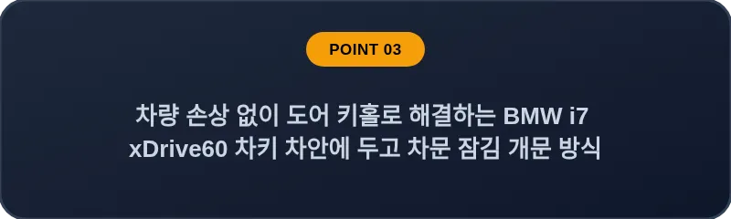차량 손상 없이 도어 키홀로 해결하는 BMW i7 xDrive60 차키 차안에 두고 차문 잠김 개문 방식