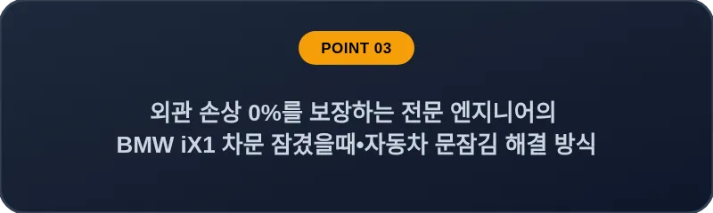 외관 손상 0%를 보장하는 전문 엔지니어의 BMW iX1 차문 잠겼을때 자동차 문잠김 해결 방식