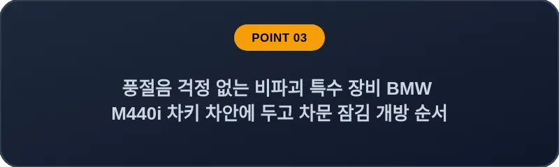 풍절음 걱정 없는 비파괴 특수 장비 BMW M440i 차키 차안에 두고 차문 잠김 개방 순서