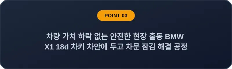 차량 가치 하락 없는 안전한 현장 출동 BMW X1 18d 차키 차안에 두고 차문 잠김 해결 공정