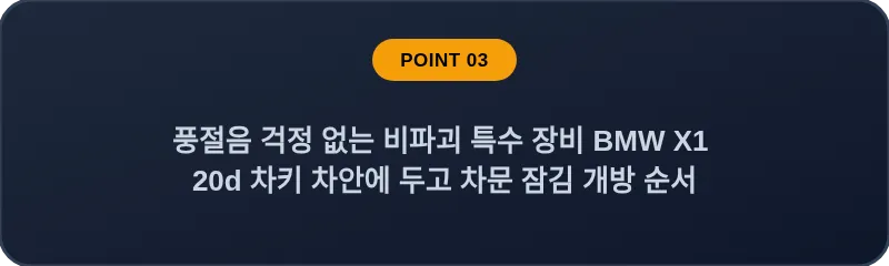 풍절음 걱정 없는 비파괴 특수 장비 BMW X1 20d 차키 차안에 두고 차문 잠김 개방 순서