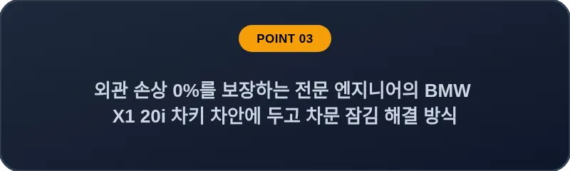 외관 손상 0%를 보장하는 전문 엔지니어의 BMW X1 20i 차키 차안에 두고 차문 잠김 해결 방식