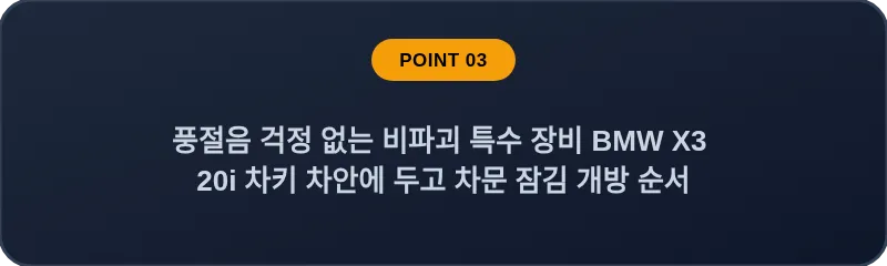 풍절음 걱정 없는 비파괴 특수 장비 BMW X3 20i 차키 차안에 두고 차문 잠김 개방 순서