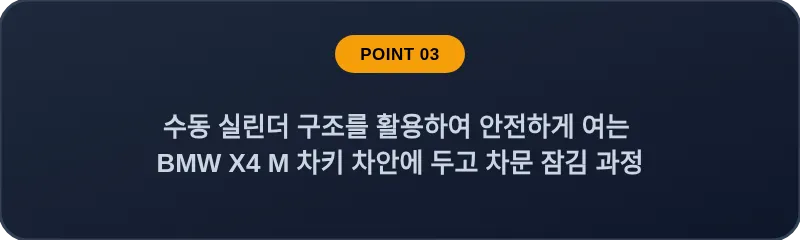 수동 실린더 구조를 활용하여 안전하게 여는 BMW X4 M 차키 차안에 두고 차문 잠김 과정